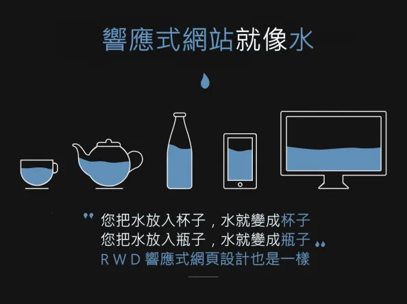 響應式網頁設計就像是流動的水