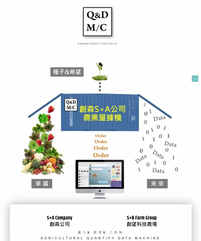 網頁設計-創森公司