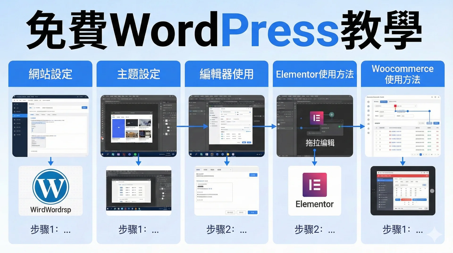 免費 WordPress 教學